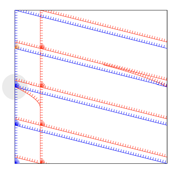Stringy Kahler diagram