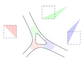 Diagram from Tropical Lagrangians and Homological Mirror Symmetry