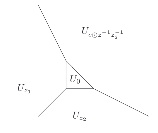 Profile diagrams used in the tropical Lagrangian surgery construction